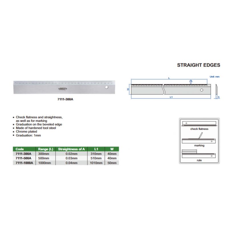 Ravnalo 1000 mm, insize Cijena