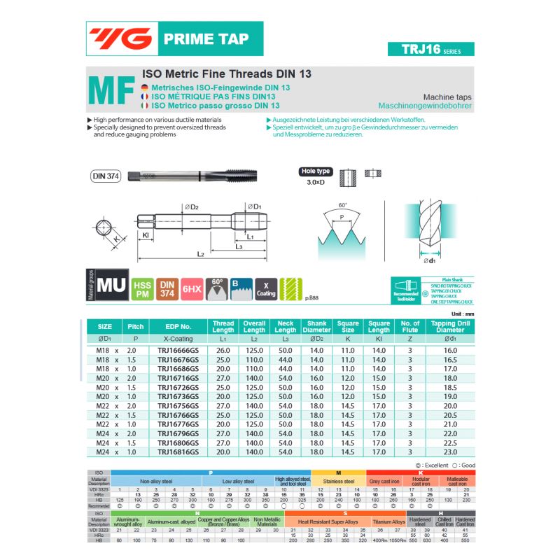 Ravni strojni ureznik, MF18x1 HSS-PM DIN374/B, YG-1 Cijena