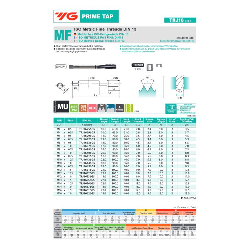 Ravni strojni ureznik, MF5x0,5 HSS-PM DIN374/B, YG-1 Cijena