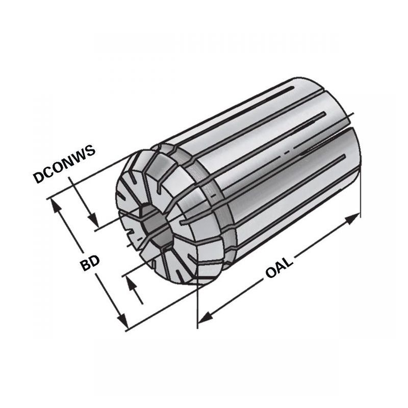 Collet set OZ25-25, Kemmler Price