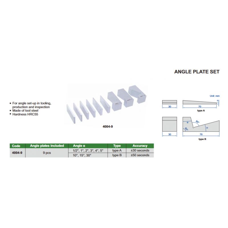 Set univerzalnih kosih podloga 9 dj., Insize Cijena