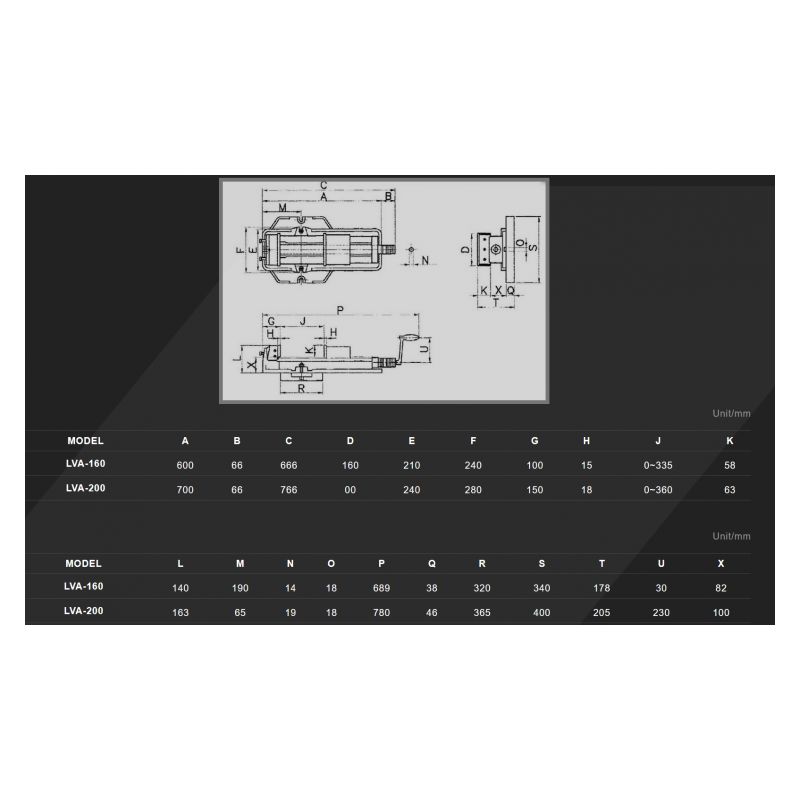 Škripac LVA-200 Cijena