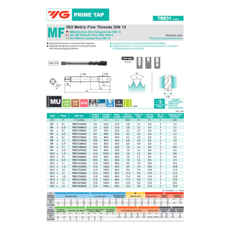 Spiralni strojni ureznik, MF14x1 HSS-PM DIN374/C, YG-1 Cijena