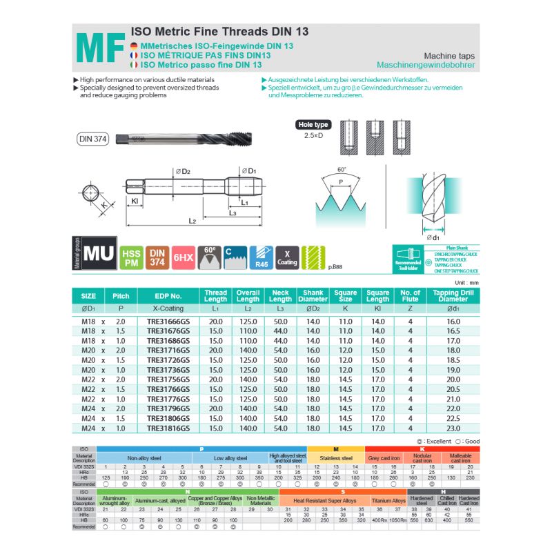 Spiralni strojni ureznik, MF20x1 HSS-PM DIN374/C, YG-1 Cijena