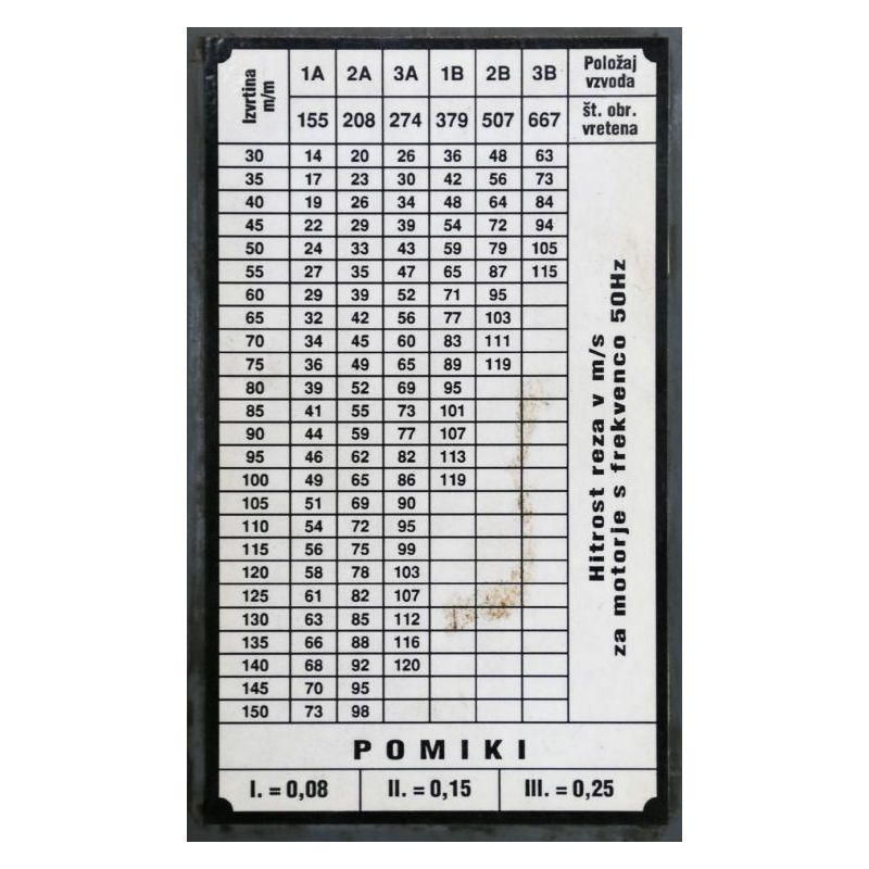 Stroj za istokarivanje BERCO AC 710 Cijena