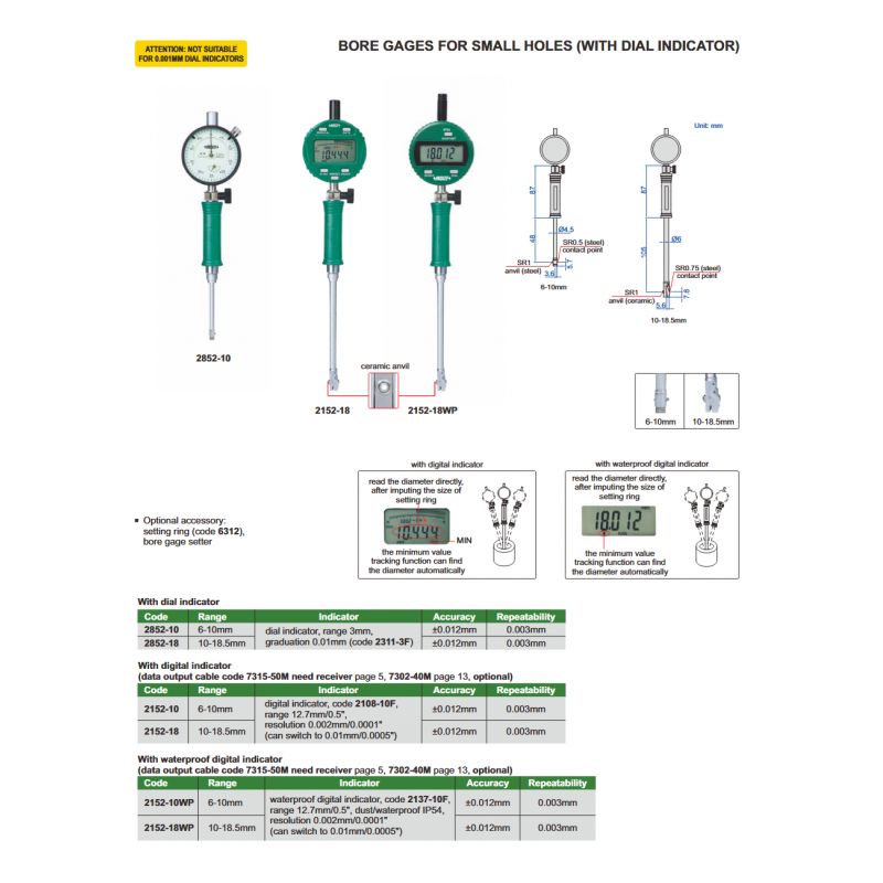 Bore Gauge For Small Holes, Digital 10-18.5mm 0.002mm Price
