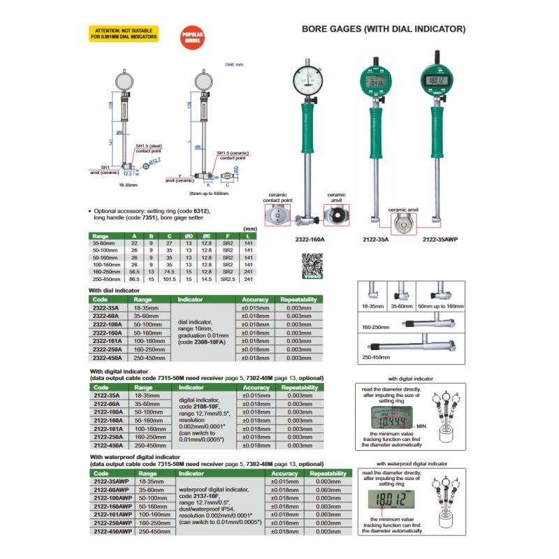 Bore Gauge 50-100mm 0.01mm Price