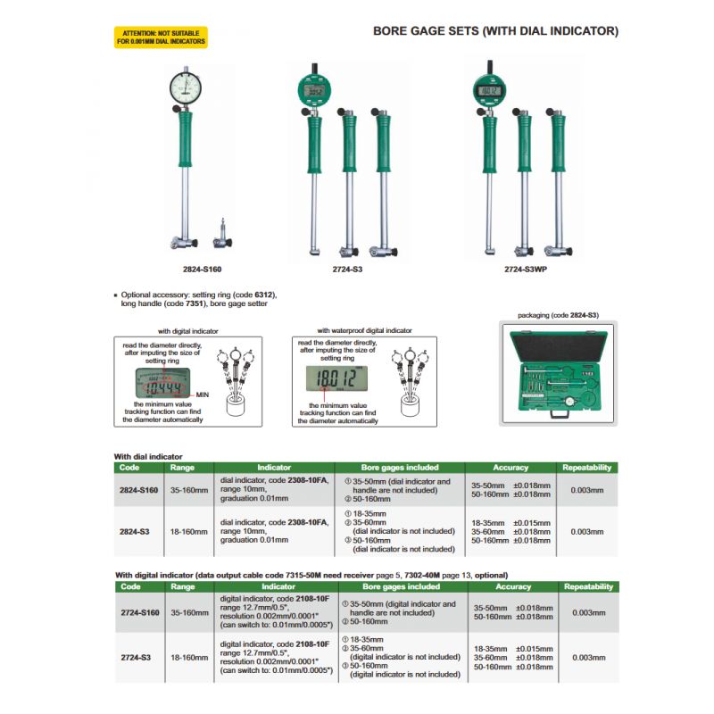 Subito set za rupe, 3 dijela, 18-160 mm - 0,01 mm, Insize Cijena