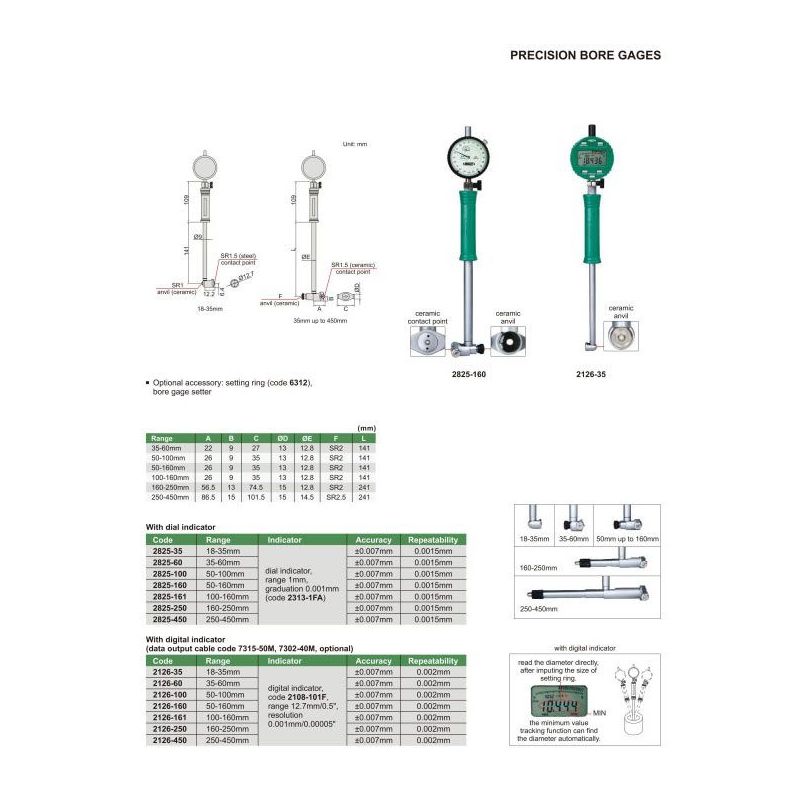 Subito za rupe, 35-60 mm, 0,001 mm, Insize Cijena