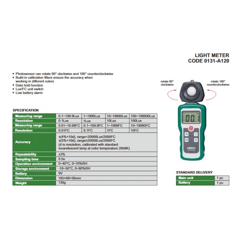Svijetlometar 0131-A120, Insize Cijena