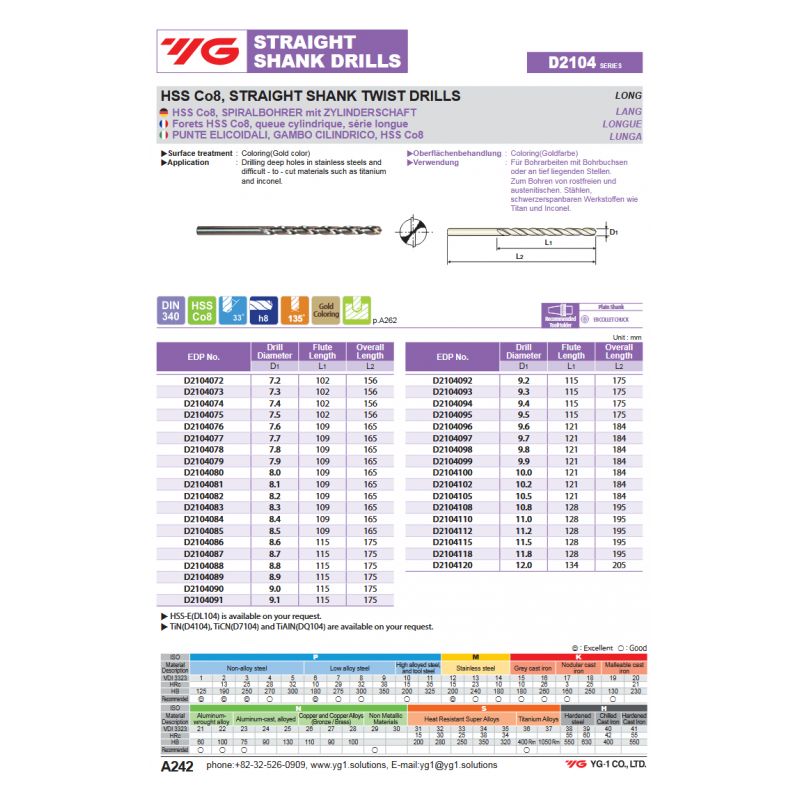 Svrdlo ⌀10.0 mm, produženo L=184 mm, HSSCo8, DIN338, YG-1 Cijena