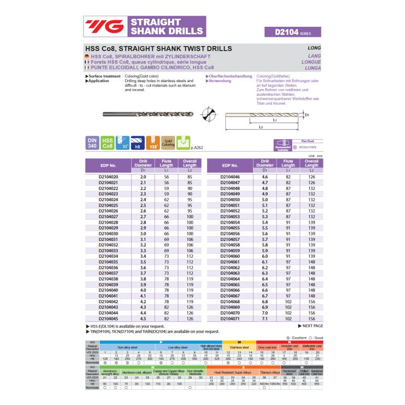 Svrdlo ⌀4.8 mm, produženo L=132 mm, HSSCo8, DIN338, YG-1 Cijena