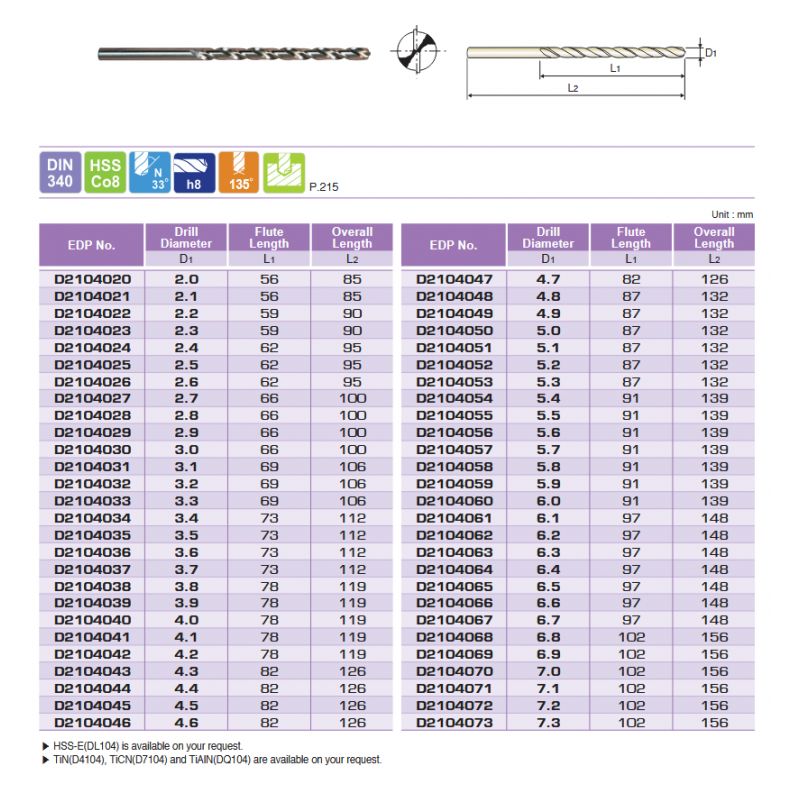 Svrdlo Ø6.8 mm, produženo L=156 mm, HSSCo8, DIN338, YG-1 Cijena