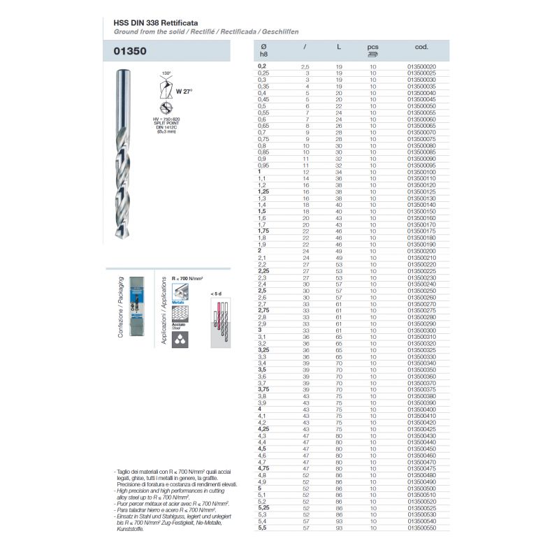 Svrdlo Ø5,2 mm, HSS-G, SP130, DIN338, Krino Cijena