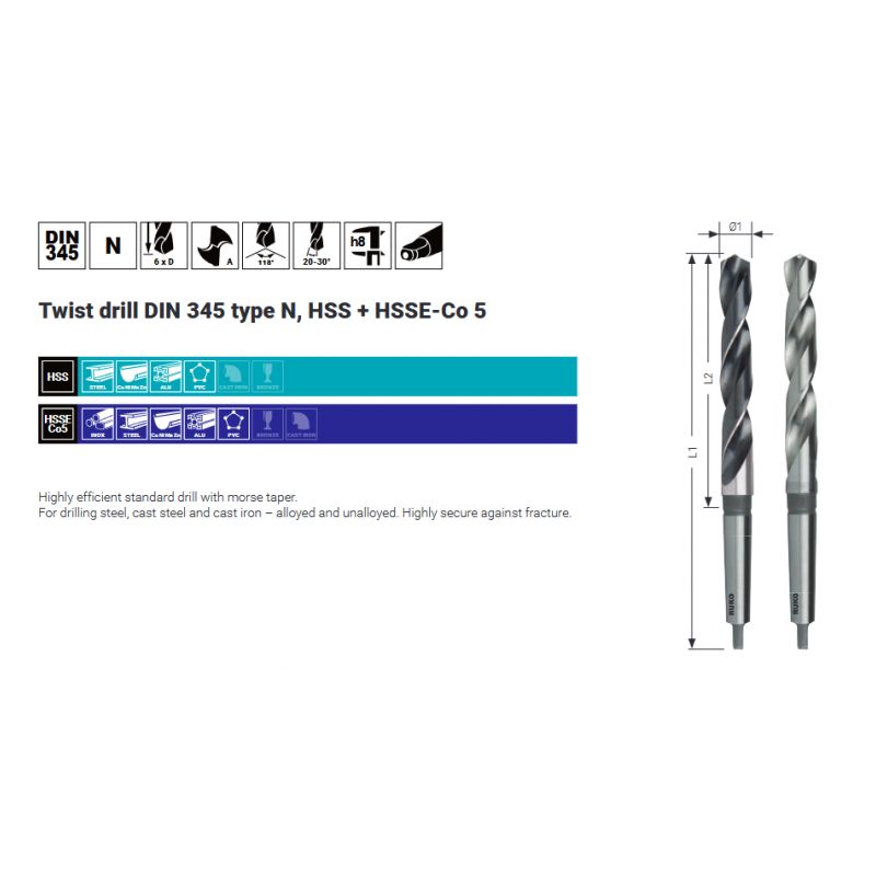 Svrdlo Ø19,5 mm, HSS, DIN345, MK2, RUKO Cijena