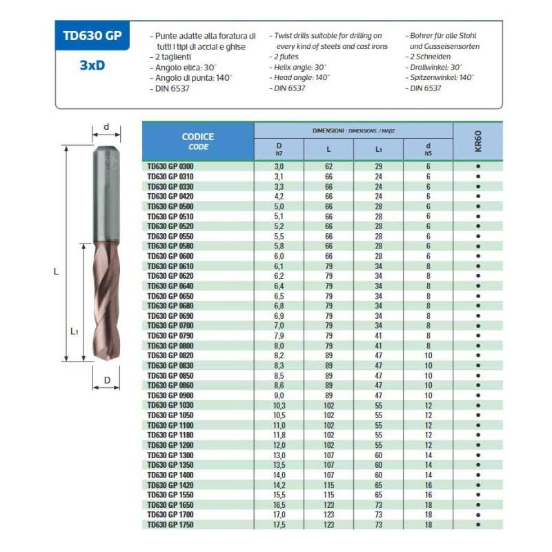 Svrdlo TM D9,0 mm 3XD, BFT Burzoni Cijena