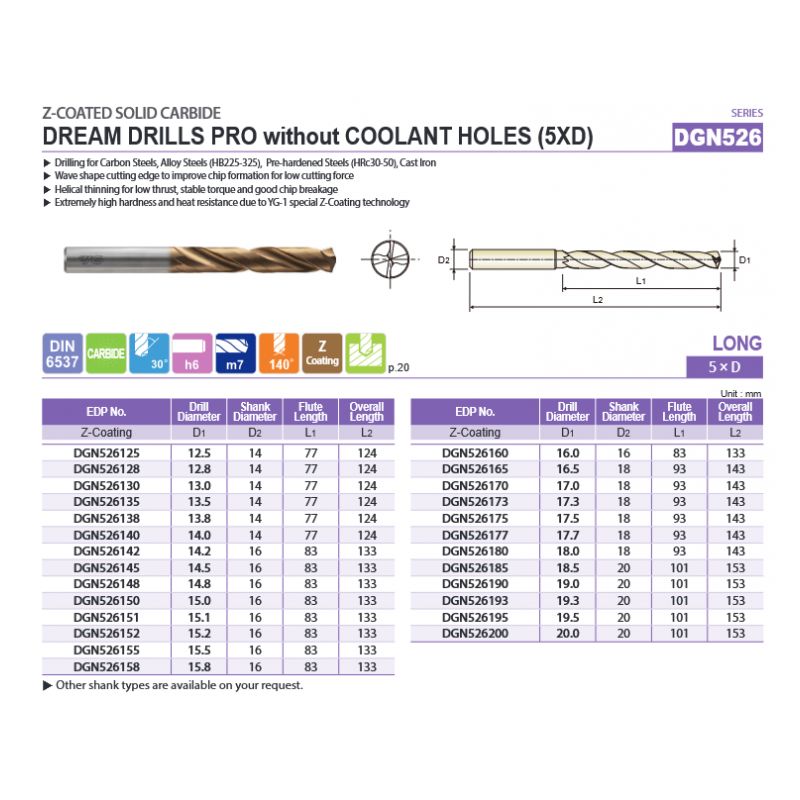 Svrdlo TM Ø17.5 mm, 5xD DIN6537 Dream Drill-Pro, YG-1 Cijena