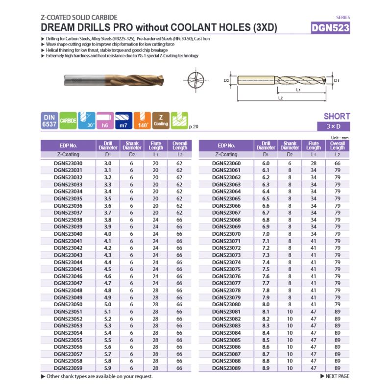 Svrdlo TM Ø3 mm, 3xD, DIN6537, Dream Drill-Pro, YG-1 Cijena