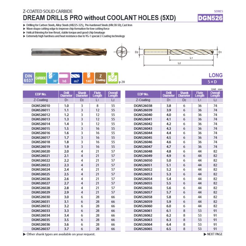 Svrdlo TM Ø5.3 mm 5xD DIN6537 Dream Drill-Pro, YG-1 Cijena