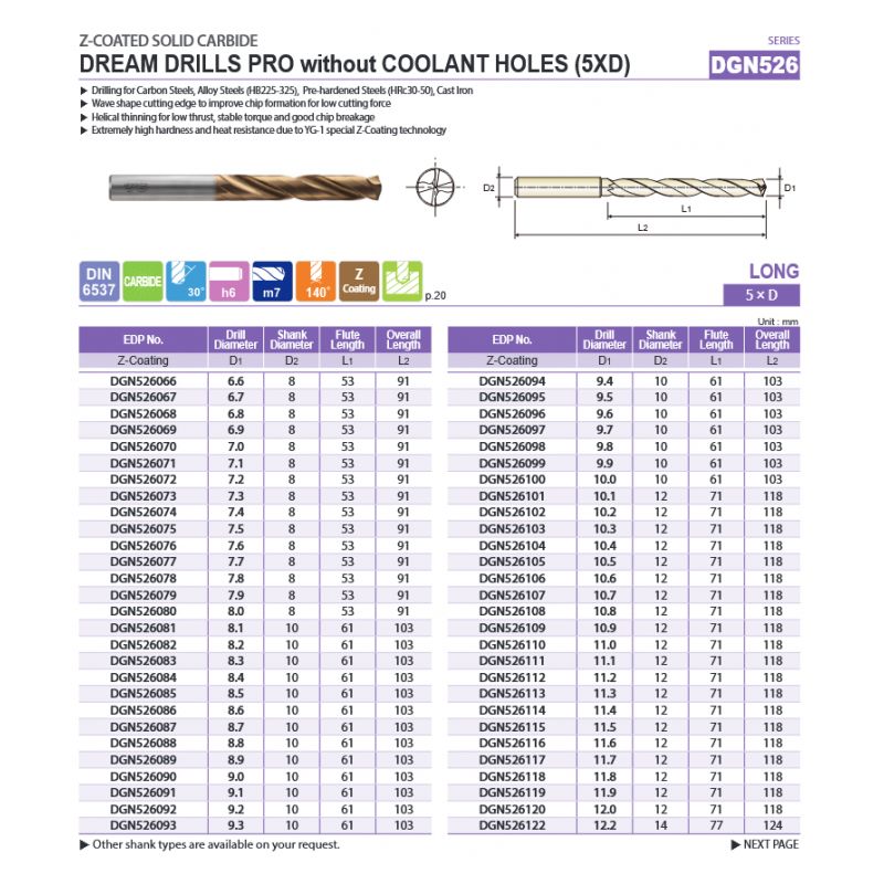 Svrdlo TM ⌀8.0 mm 5xD DIN6537 Dream Drill-Pro, YG-1 Cijena