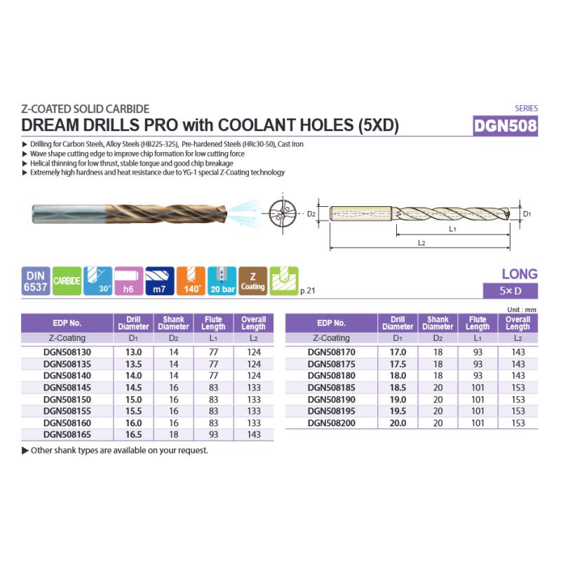 Svrdlo TM s hlađenjem Ø14.5 mm 5xD DIN6537 Dream Drill-Pro, YG-1 Cijena