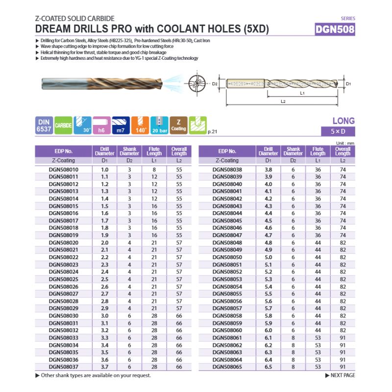 Svrdlo TM s hlađenjem Ø5.8 mm 5xD DIN6537 Dream Drill-Pro, YG-1 Cijena
