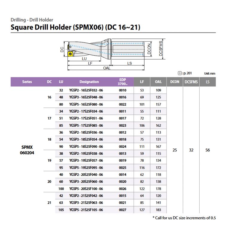 Svrdlo YGSP3-19S25F057-06 Ø19 mm, YG-1 Cijena