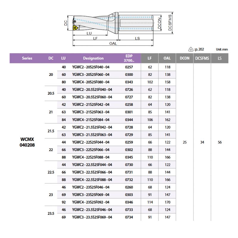 Svrdlo YGWC2-22S25F044-04 ⌀22 mm, YG-1 Cijena