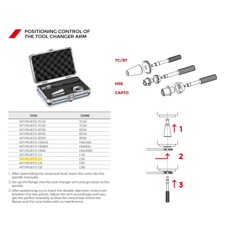Test Bar ALIGNMENT TOOLING C50 Price