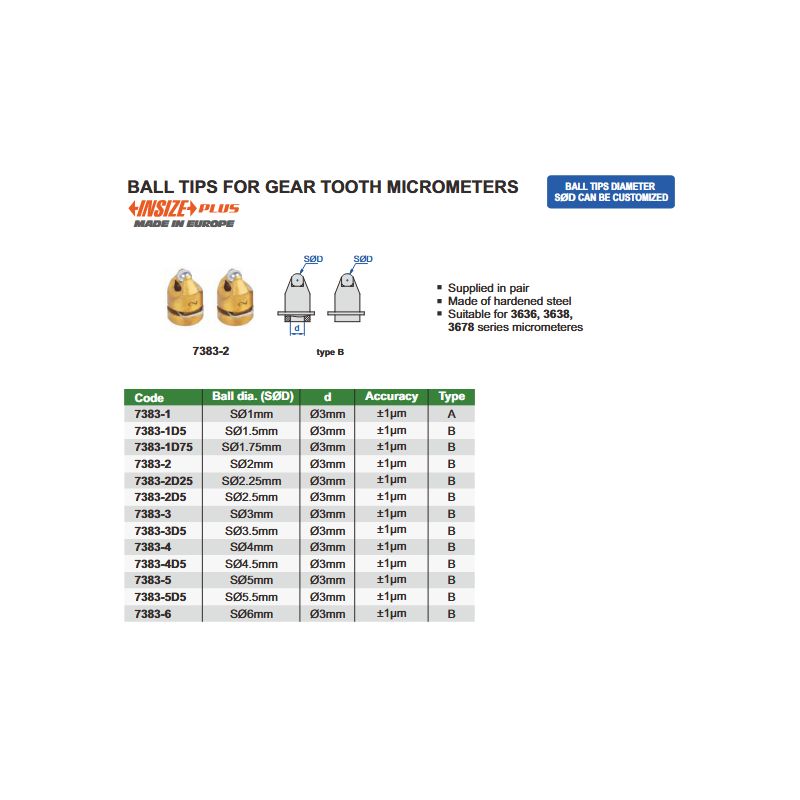 Ticalo - kugla - čelično, Insize Cijena