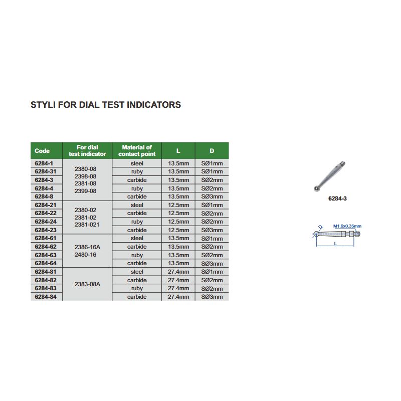 Ticalo za Pupitas - rubin, Insize Cijena