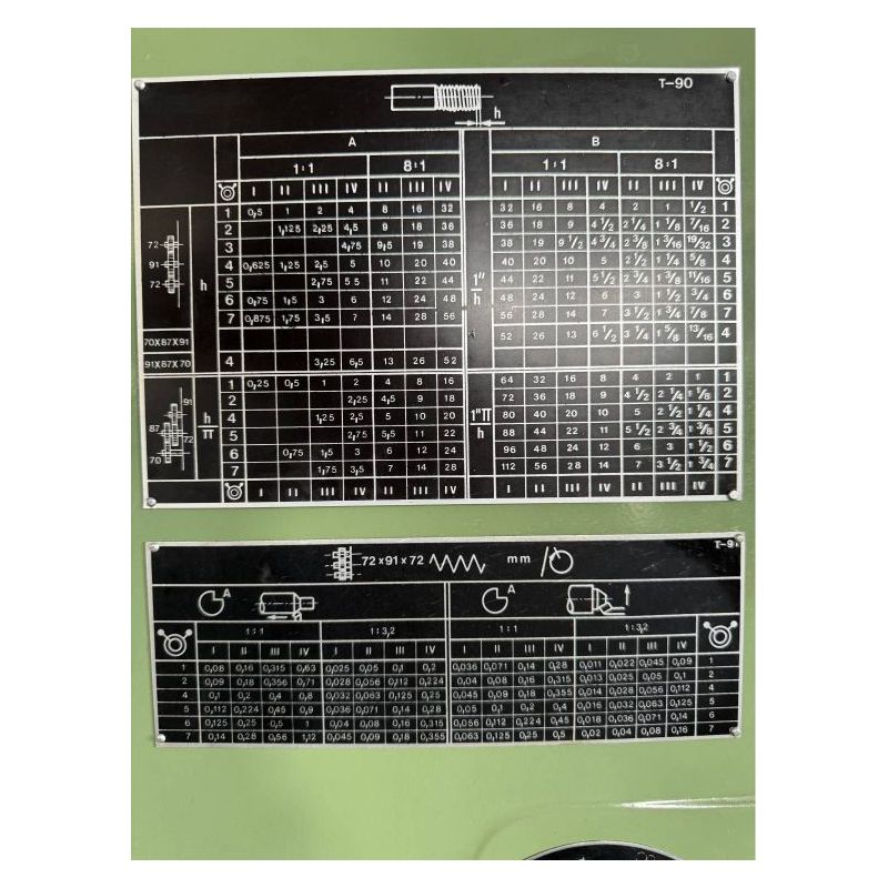 Tokarilica TVP 300x1600 mm Cijena