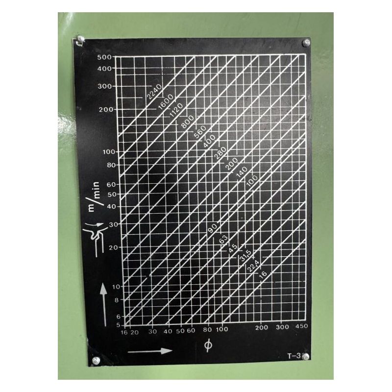 Tokarilica TVP 300x1600 mm Cijena