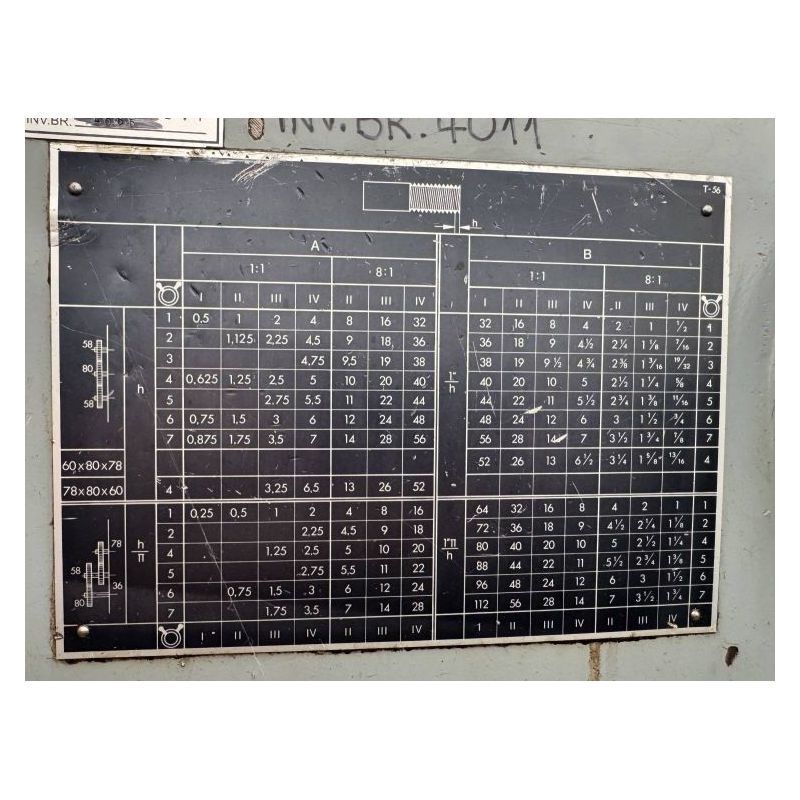 Tokarski stroj Prvomajska TVP 200x800 mm Cijena