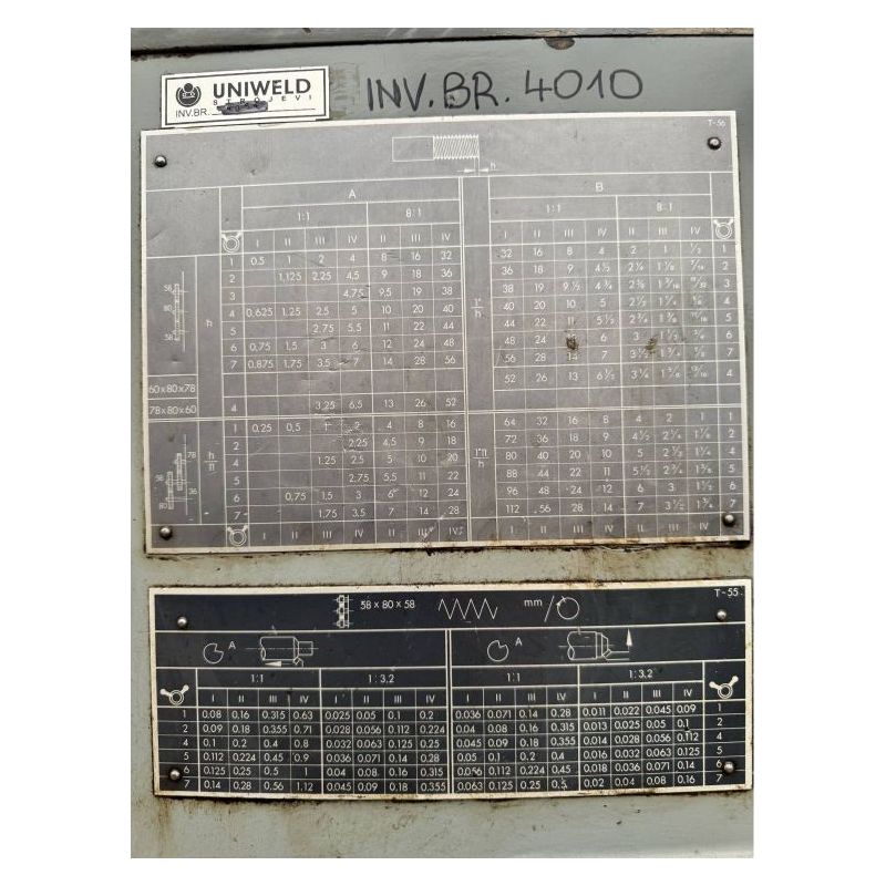 Tokarski stroj Prvomajska TVP 250x800 mm Cijena