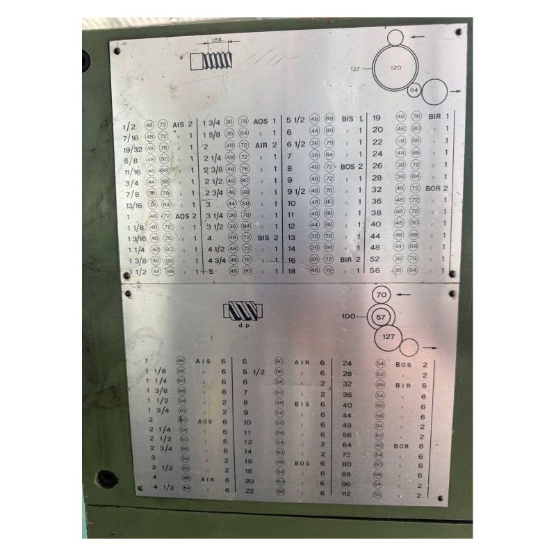 Tokarski stroj TNP 190x1000 mm, sa priborom Cijena