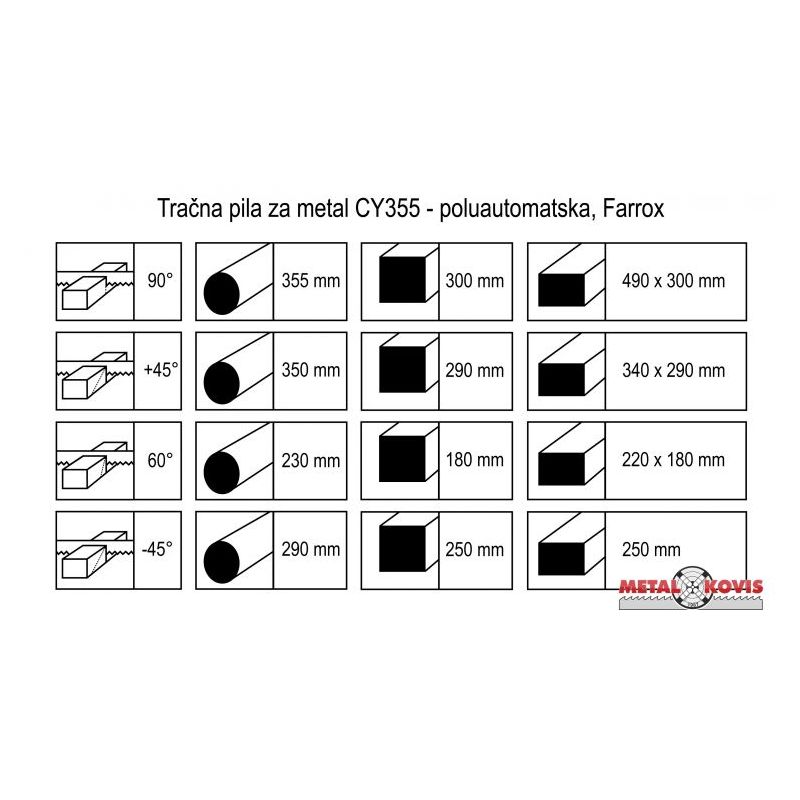 Tračna pila za metal CY355 - poluautomatska, Farrox Cijena