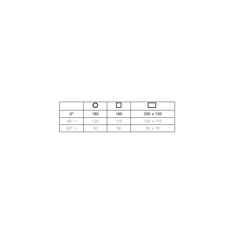 Bandsawing Machine ZIP 22 3PH 400V 50Hz Price