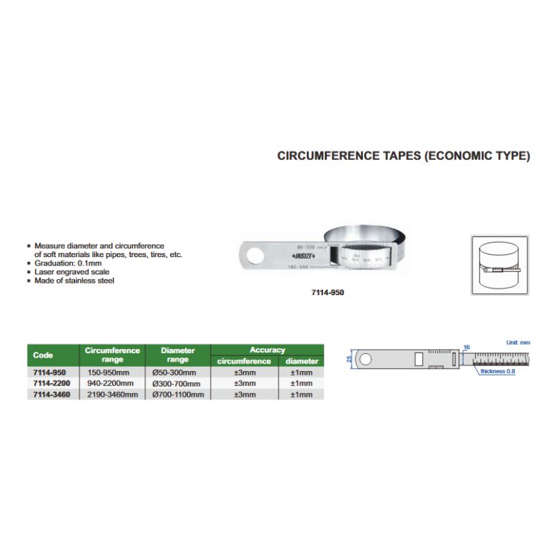Traka za mjerenje opsega, 2190-3460 mm, Insize Cijena