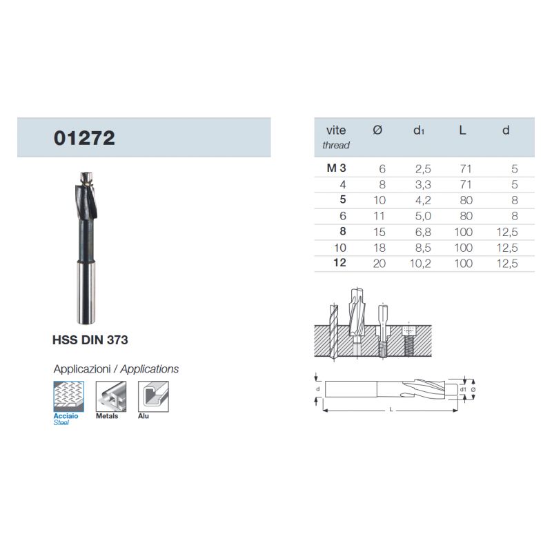 Upuštač za glavu imbus vijka, DIN 373, HSS, M4, za navojne rupe, krino Cijena