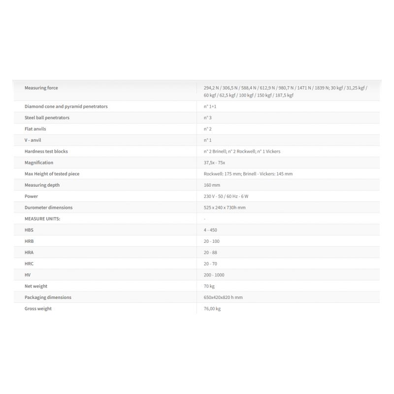 Uređaj za ispitivanje tvrdoće D018, Fervi Cijena