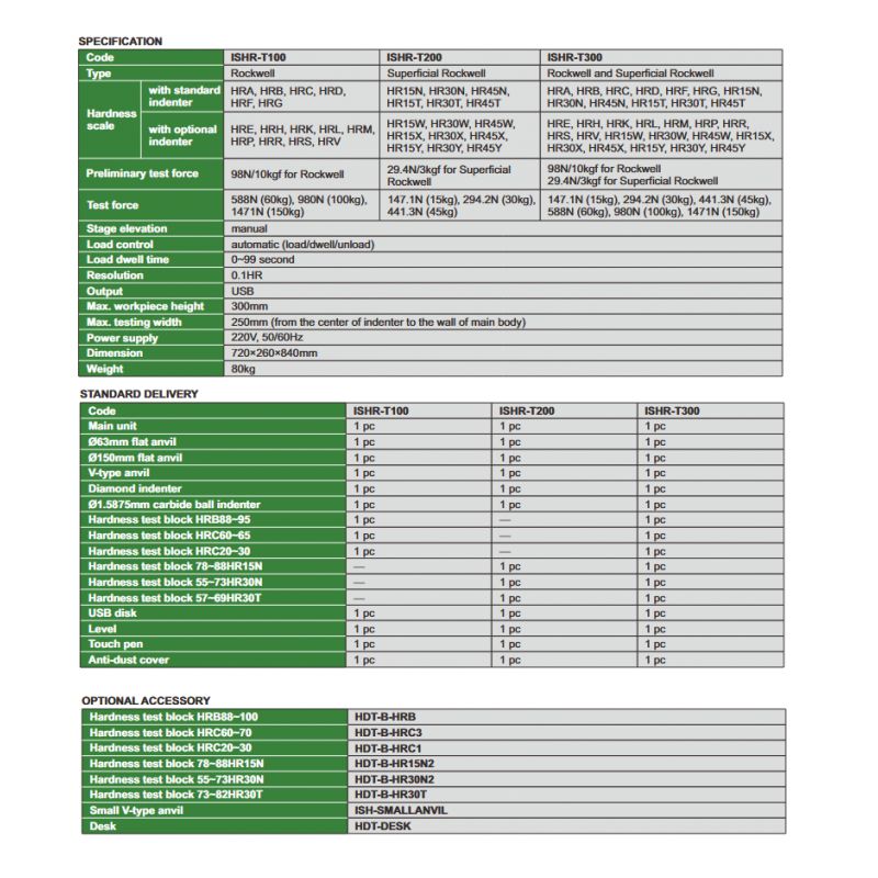 Uređaj za ispitivanje tvrdoće, digitalni, automatski, Insize Cijena