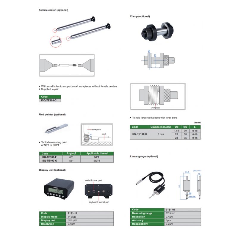 Uređaj za mjerenje koncentričnosti vijaka, Insize Cijena