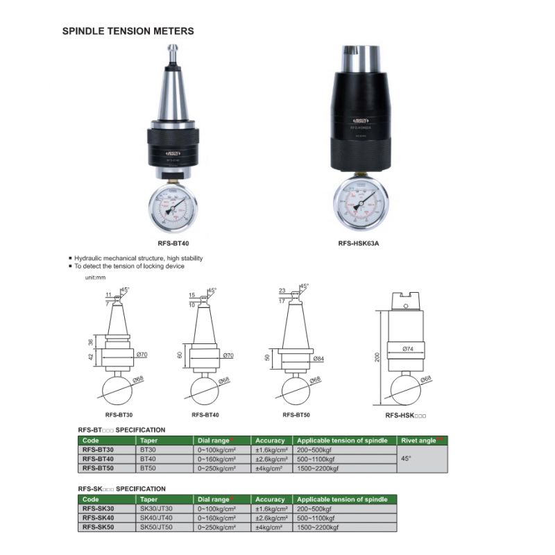 Uređaj za mjerenje napetosti vretena SK40/JT40, Insize Cijena