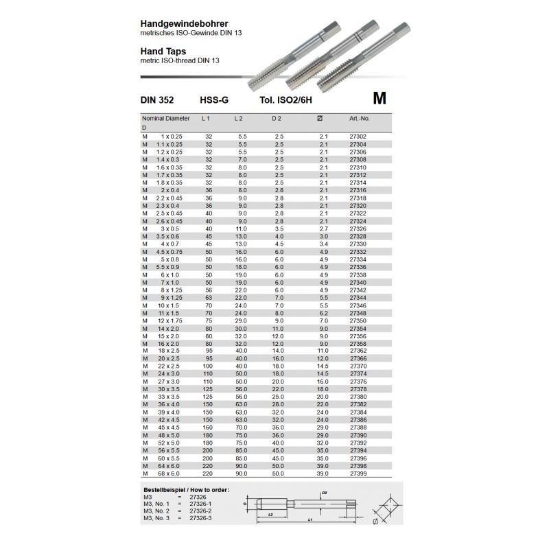 Ručni ureznik - set, M12 HSS-G DIN 352, Völkel Cijena