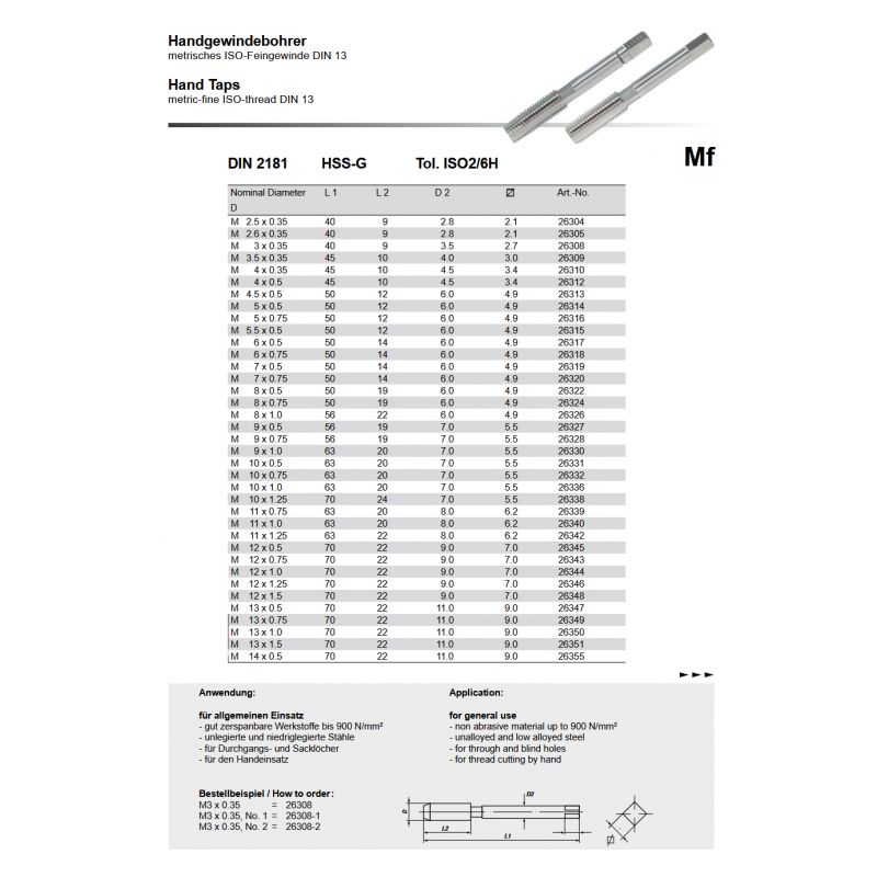 Ručni ureznik - set, MF18x2 HSS-G DIN 2181, Völkel Cijena