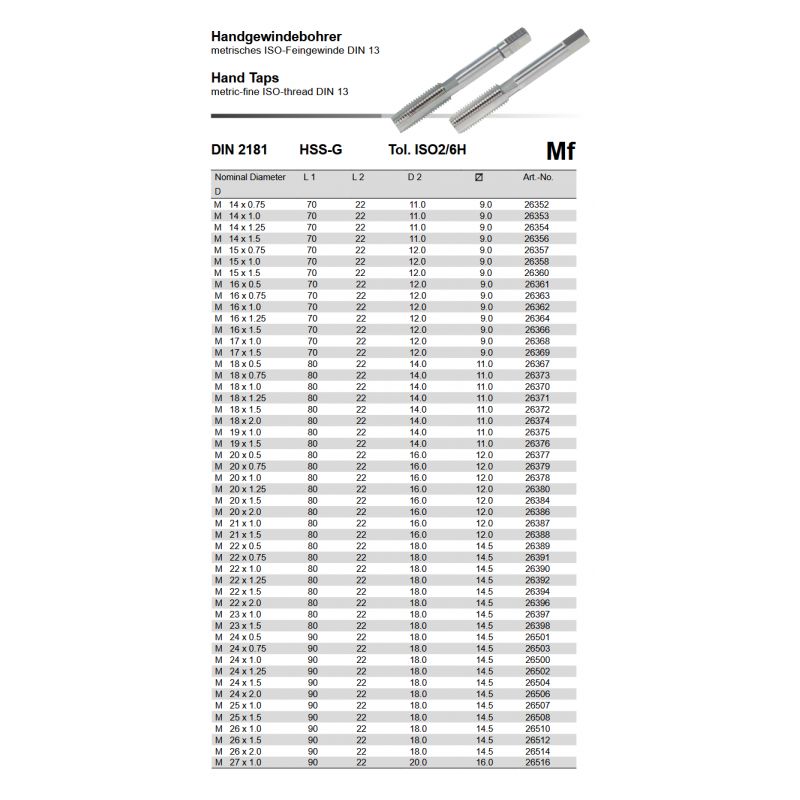 Ručni ureznik - set, MF30x1,5 HSS-G DIN 2181, Völkel Cijena