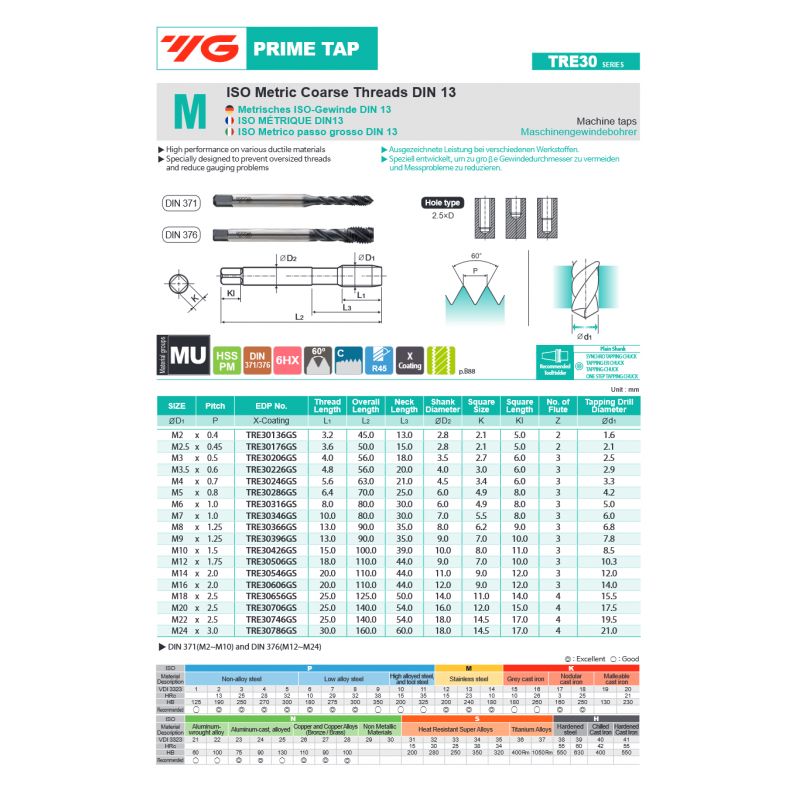 Spiralni strojni ureznik, M2 HSS-PM DIN371/C, YG-1 Cijena
