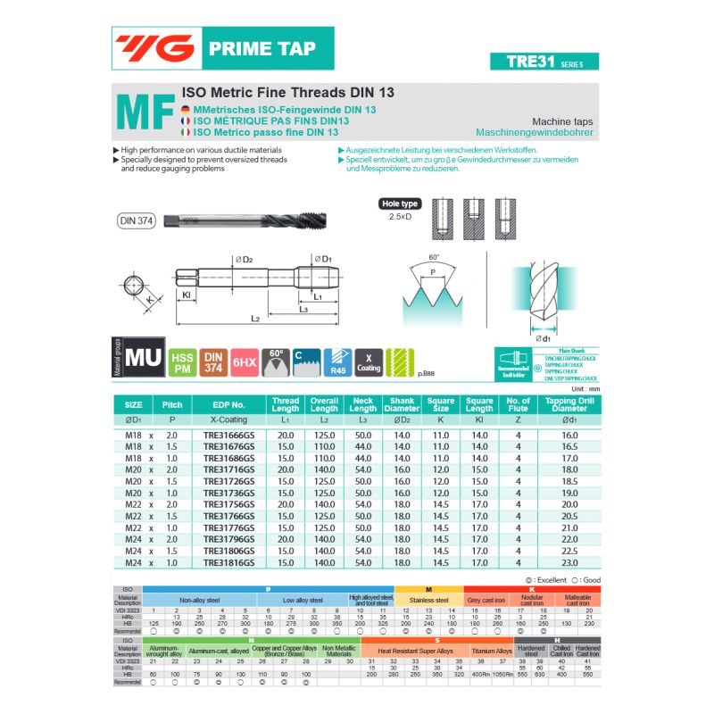 Spiralni strojni ureznik, MF24x1,5 HSS-PM DIN374/C, YG-1 Cijena
