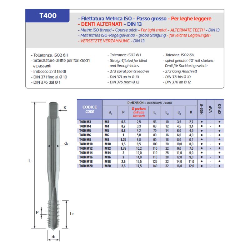 Ureznik T400 M5 HSS-E, BFT Burzoni Cijena